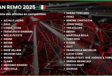 Sanremo2025 Artists
