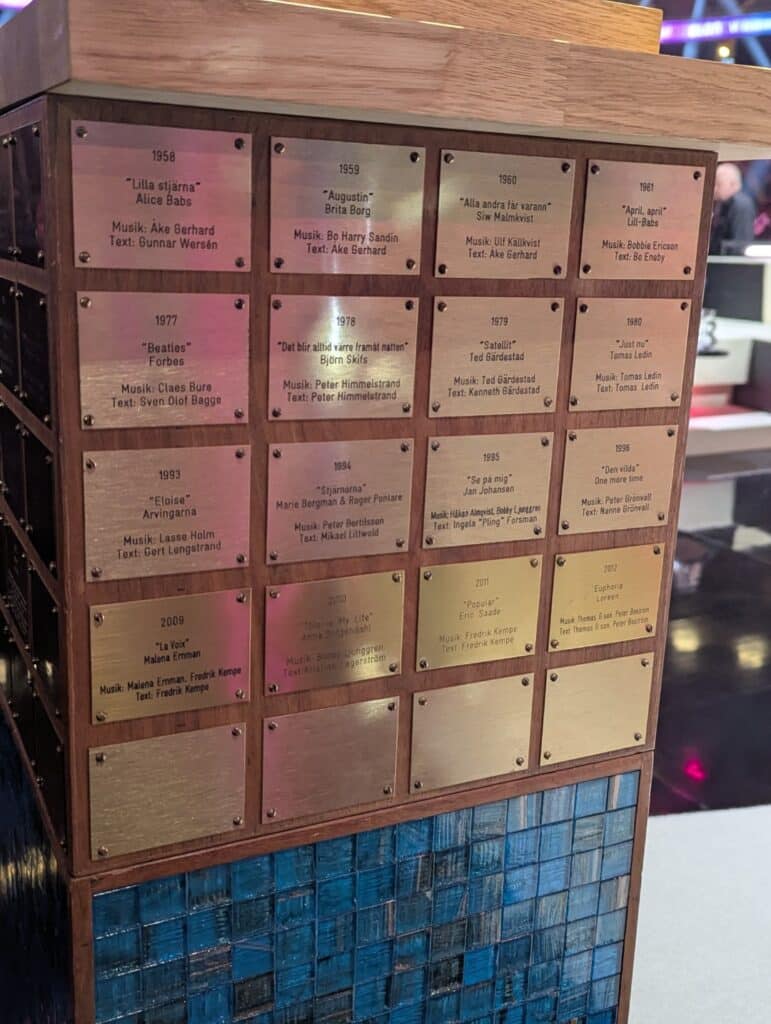 Den stora Sångfågeln - Prize list since 1958